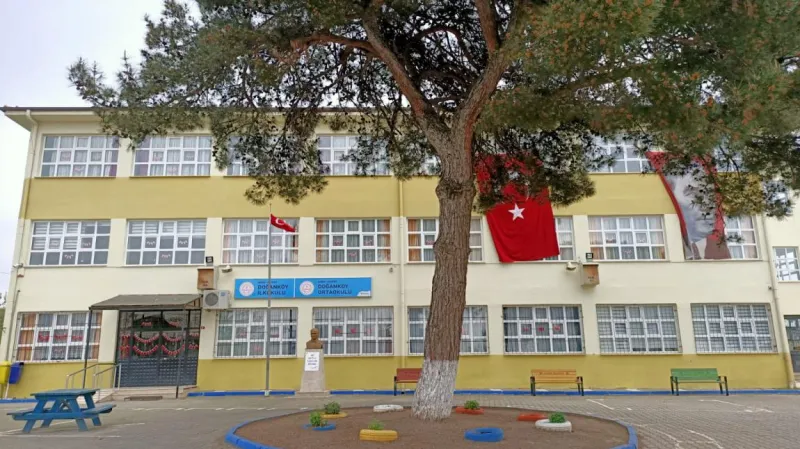 Bursa Doğanköy Şehit Yakup Kurt Ortaokulu - Bursa Ortaokulları
