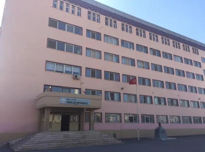 Bursa Kızıklar Ortaokulu - Bursa Ortaokulları