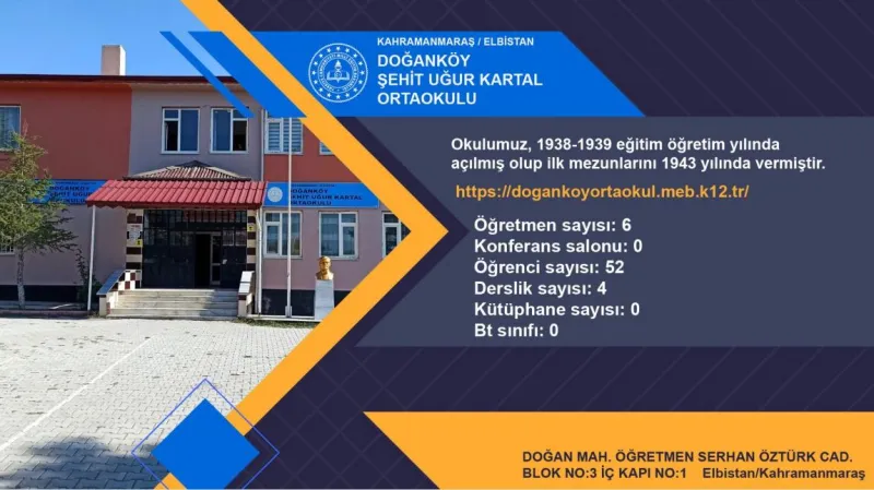 Kahramanmaraş Doğanköy Şehit Uğur Kartal Ortaokulu - Kahramanmaraş Ortaokulları