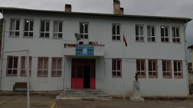 Şanlıurfa Beğdeş Ortaokulu - Şanlıurfa Ortaokulları