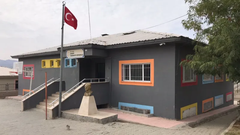 Şırnak Araköy İmam Hatip Ortaokulu - Şırnak Ortaokulları
